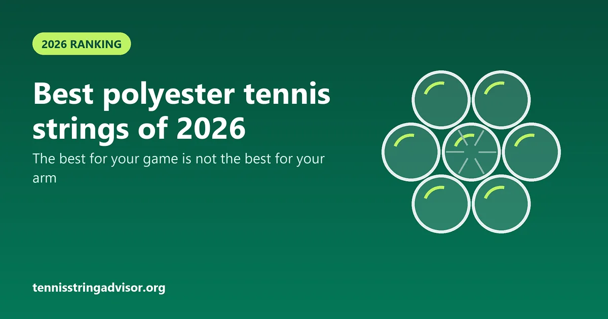 Illustration: schematic cross-section of a bundle of monofilament strings, title “Best polyester tennis strings of 2026”